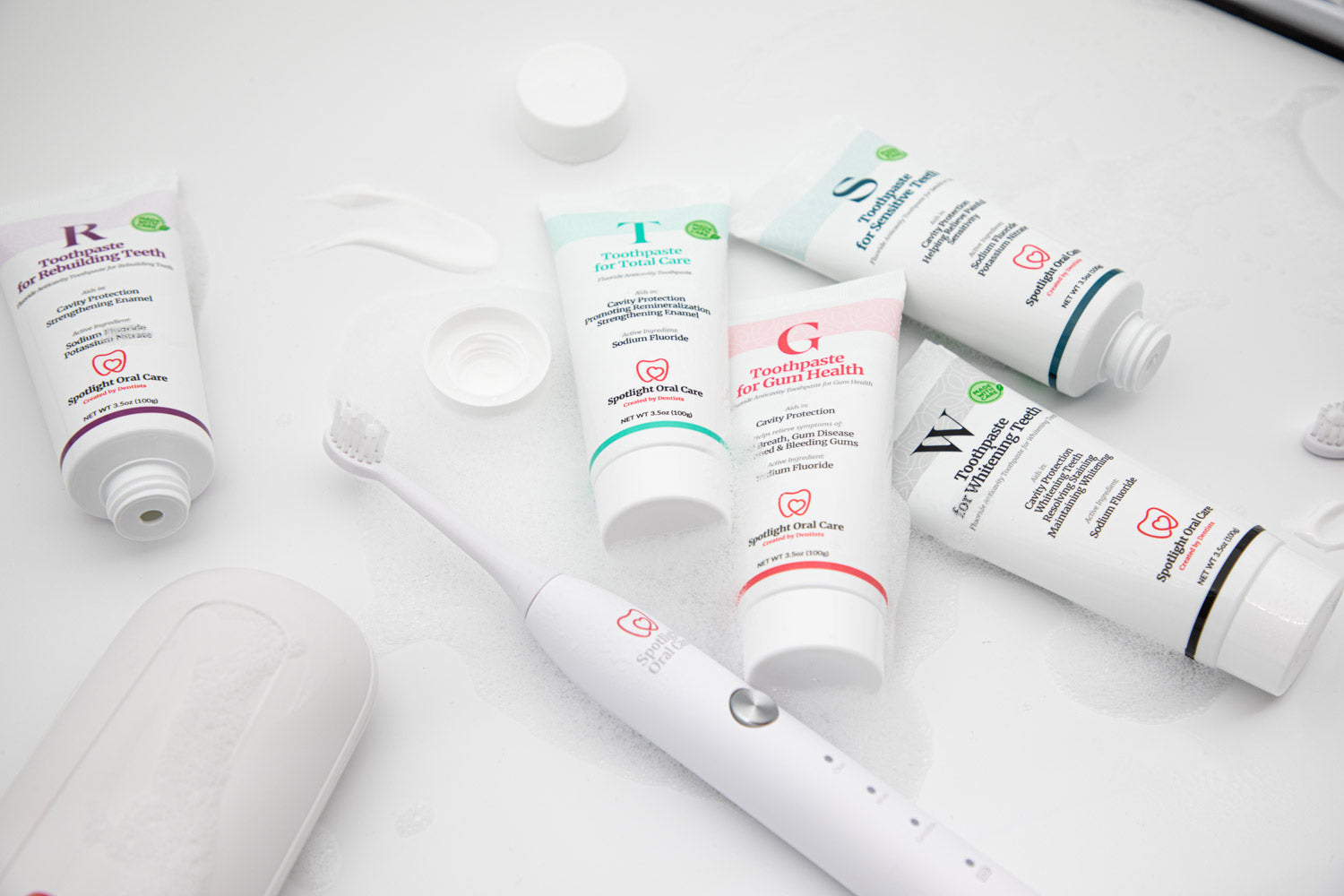 Valentines Gift Guide – Spotlight Oral Care