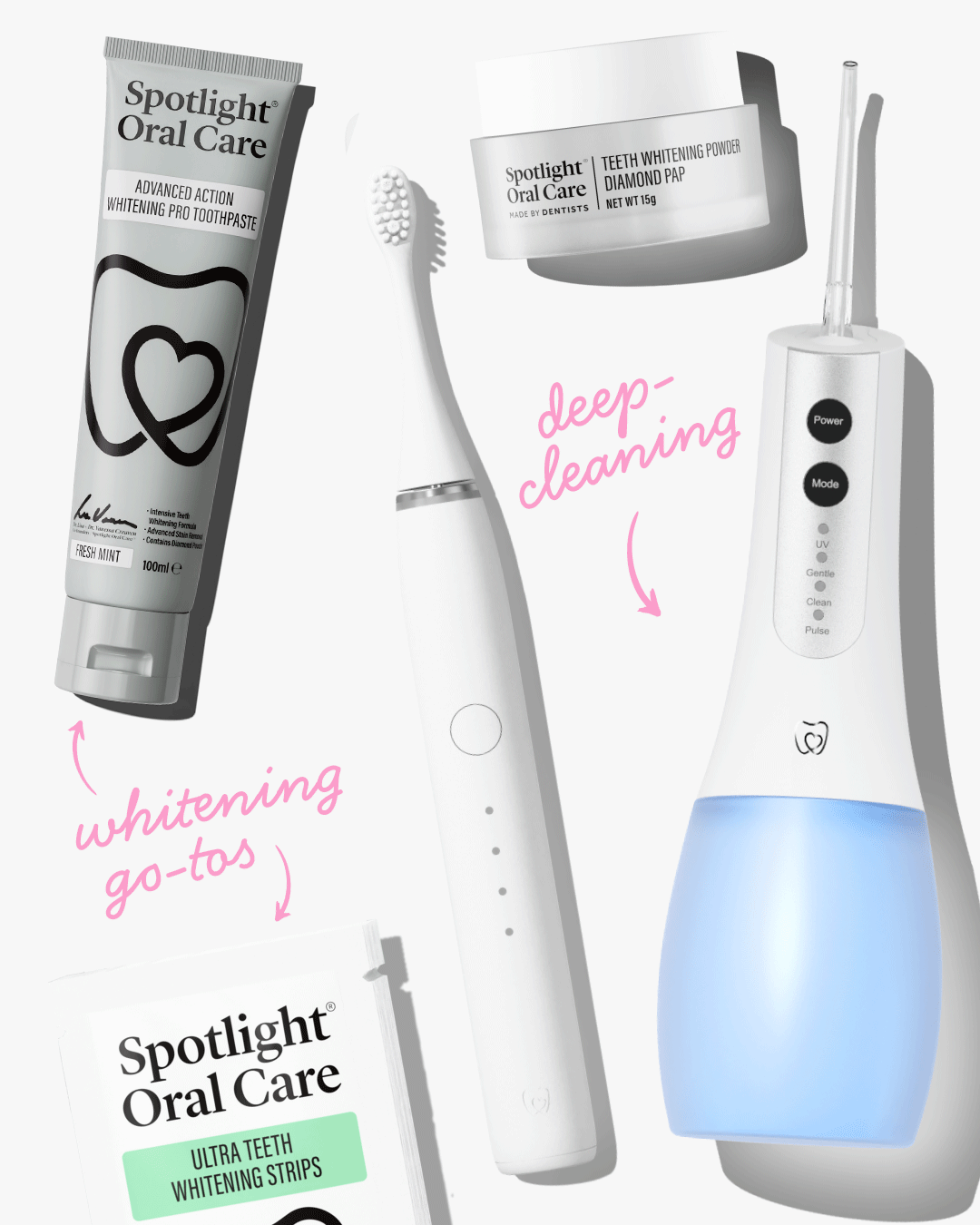 The Full Spotlight Routine