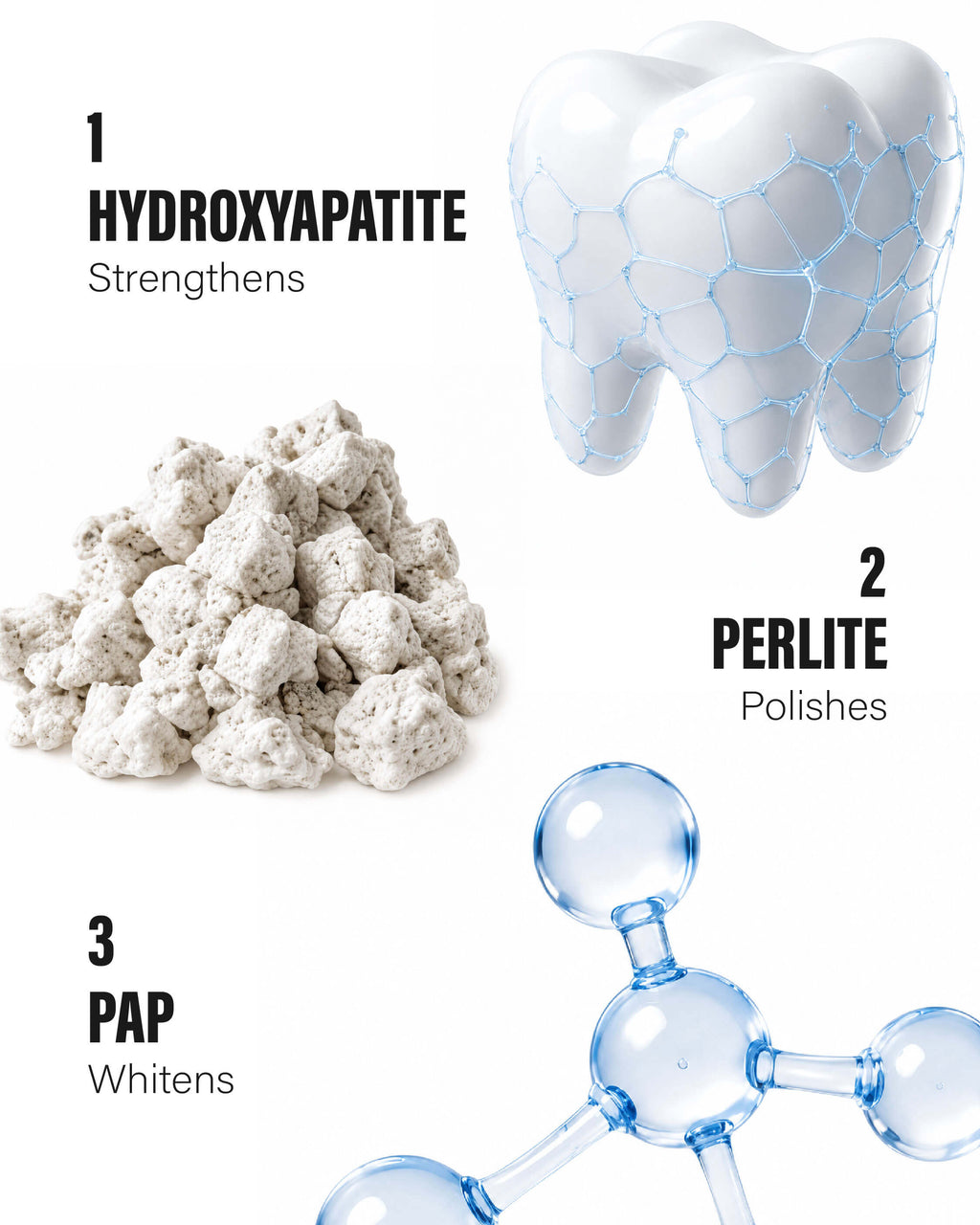 An informational graphic on dental whitening ingredients, labeled 1 Hydroxyapatite Strengthens, 2 Perlite Polishes, and 3 Pap Whitens, with a white tooth, a pile of white powder, and blue translucent molecule graphics on a white background.