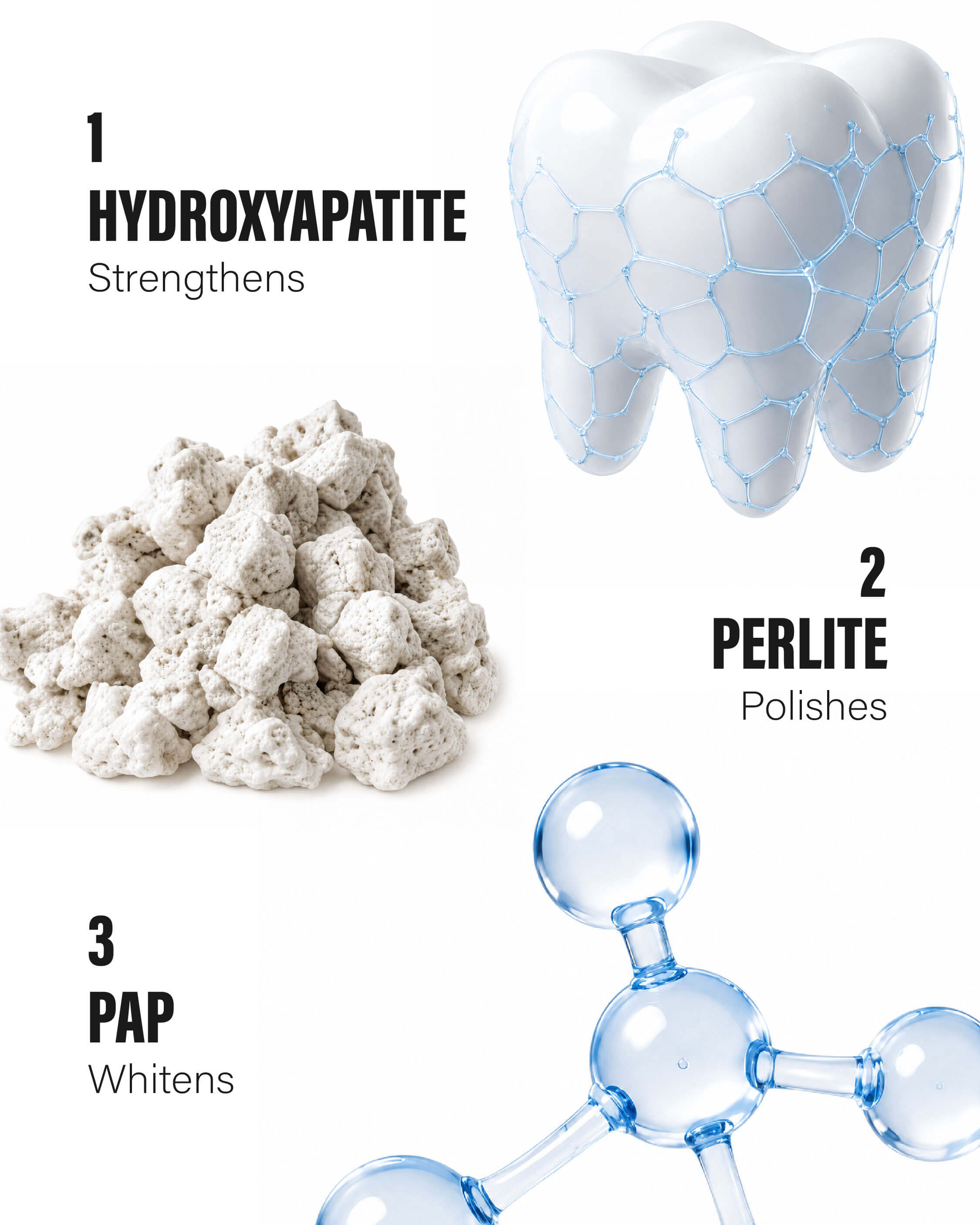 An informational graphic on dental whitening ingredients, labeled 1 Hydroxyapatite Strengthens, 2 Perlite Polishes, and 3 Pap Whitens, with a white tooth, a pile of white powder, and blue translucent molecule graphics on a white background.