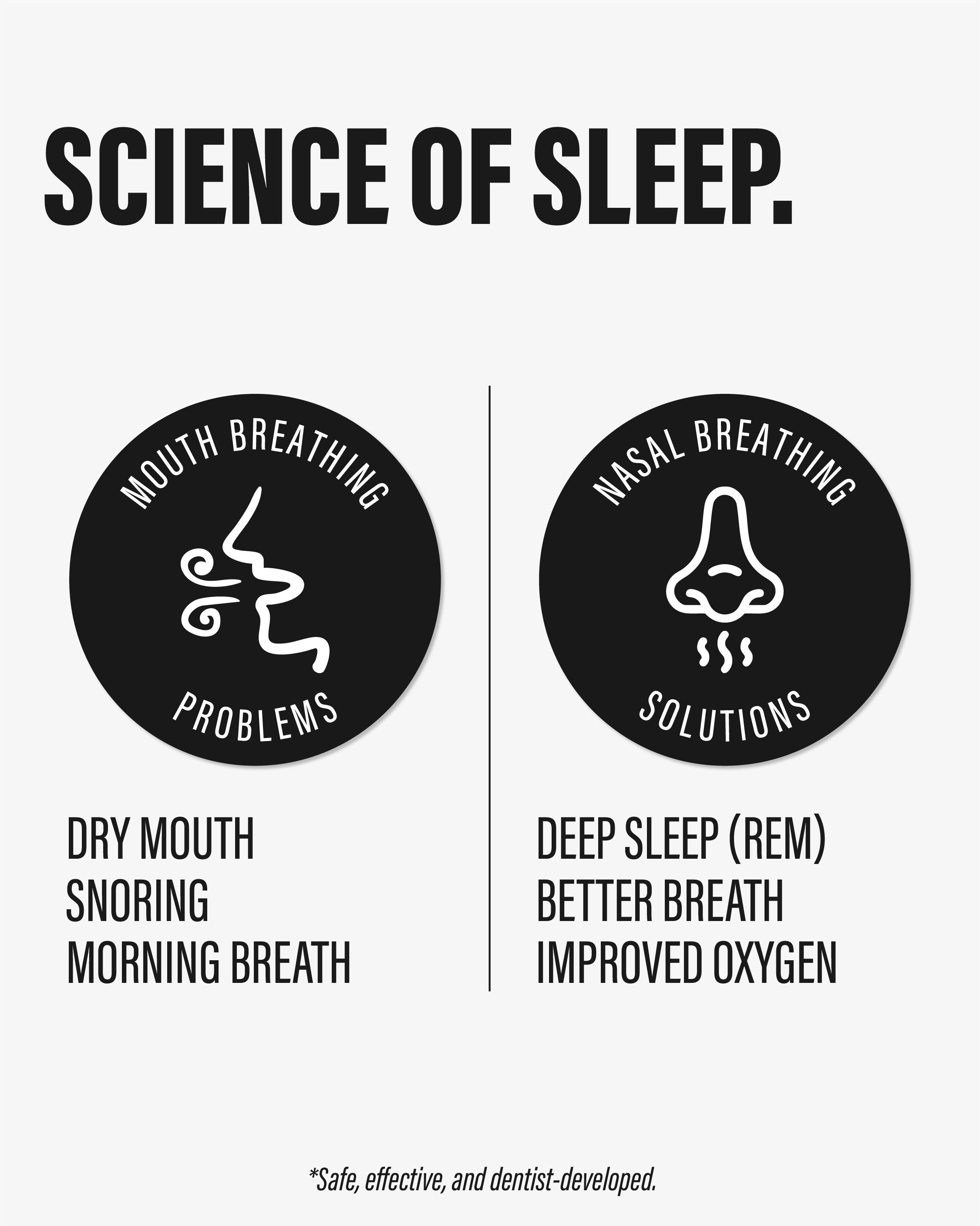 Mouth Tape by Spotlight Oral Care, made by dentists. Avoid dry mouth, snoring, and morning breath