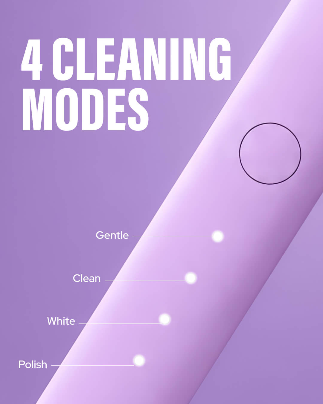 Limited Edition Sonic Pro Electric Toothbrush - Wisteria Purple
