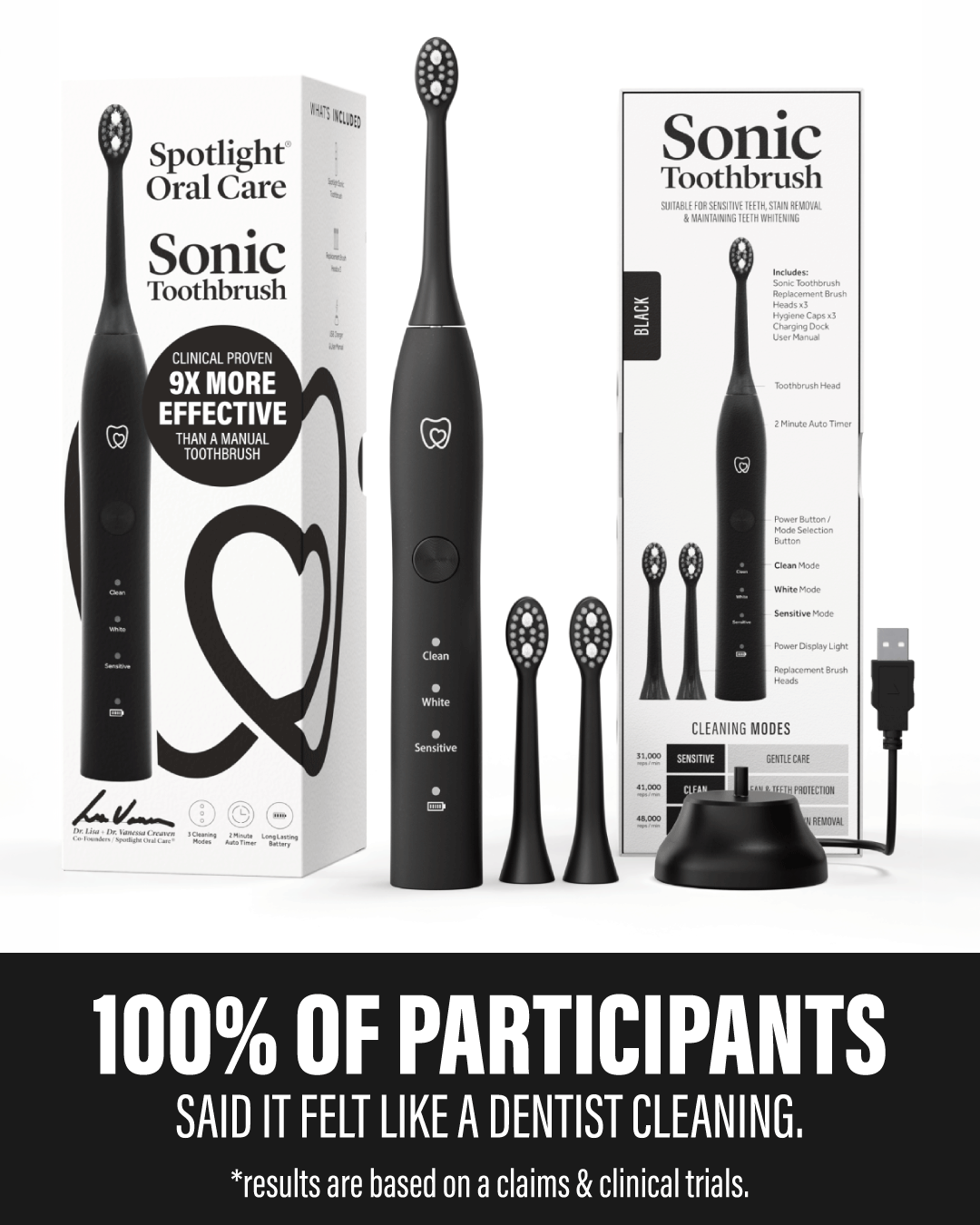 Black Sonic Electric Toothbrush