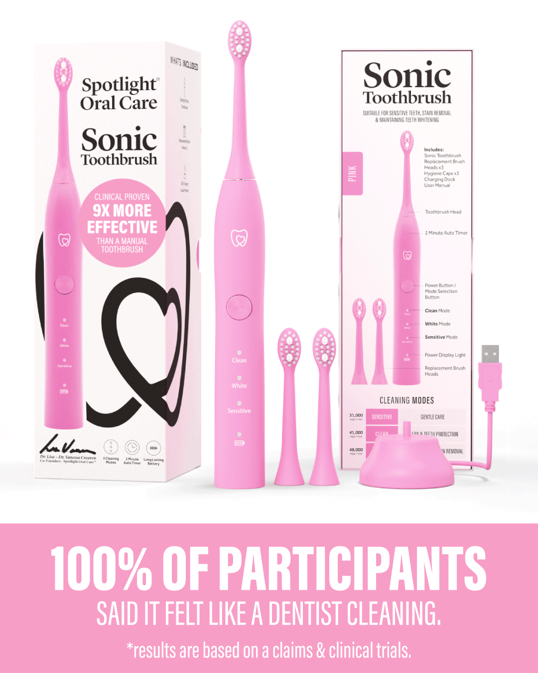 Pink Sonic Electric Toothbrush