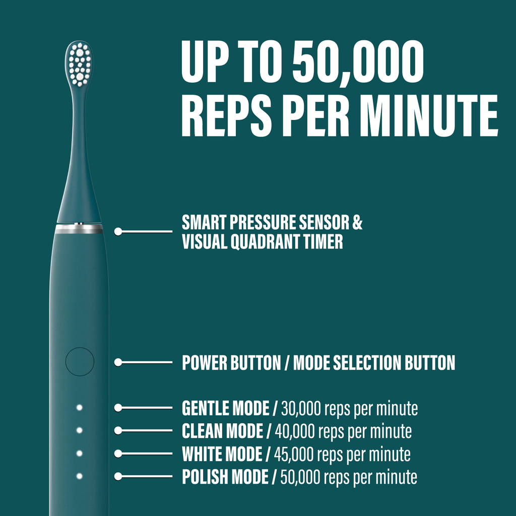 Sonic Pro Limited Edition Electric Toothbrush - Emerald Green