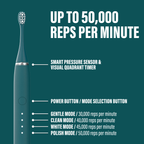 Sonic Pro Limited Edition Electric Toothbrush - Emerald Green