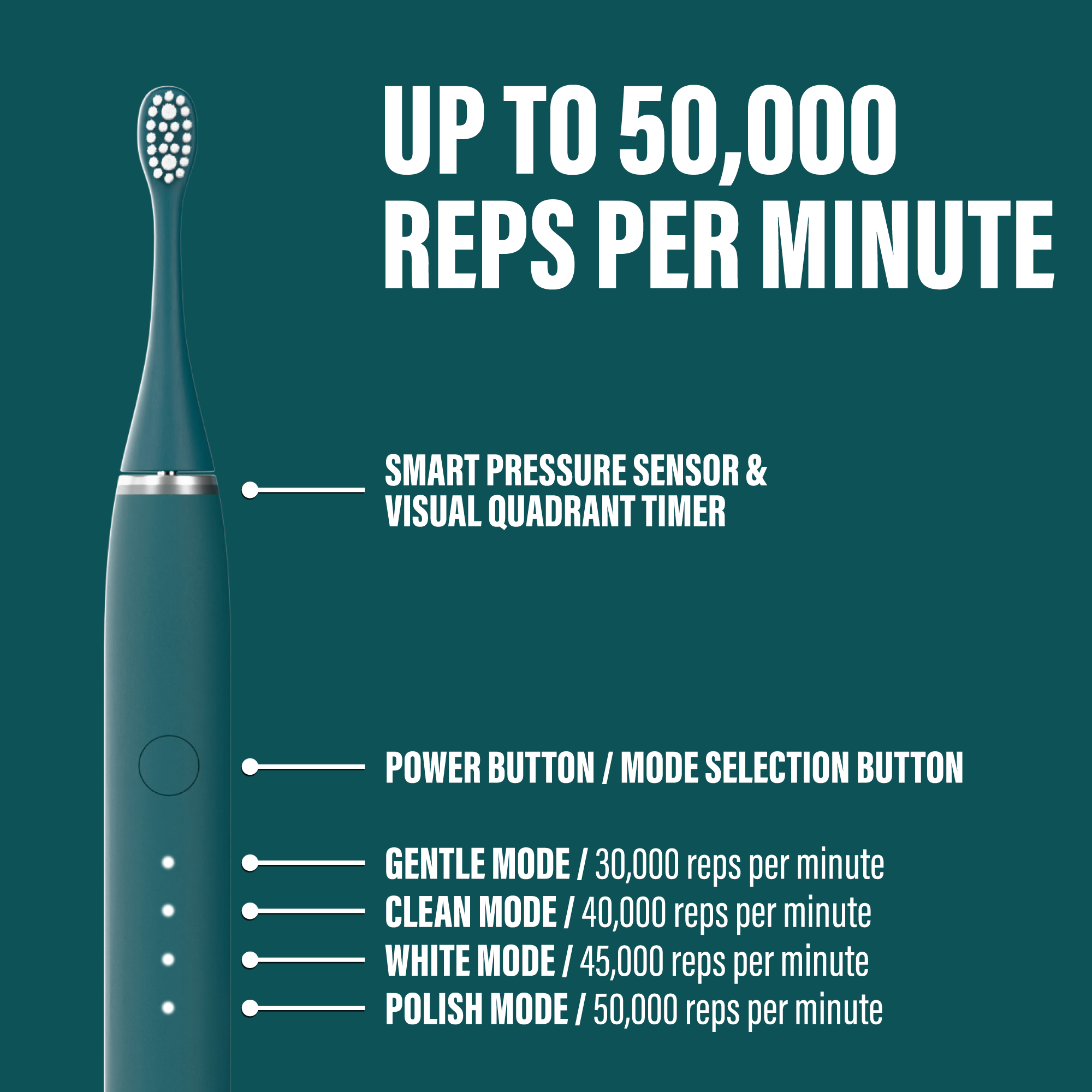 Sonic Pro Limited Edition Electric Toothbrush - Emerald Green